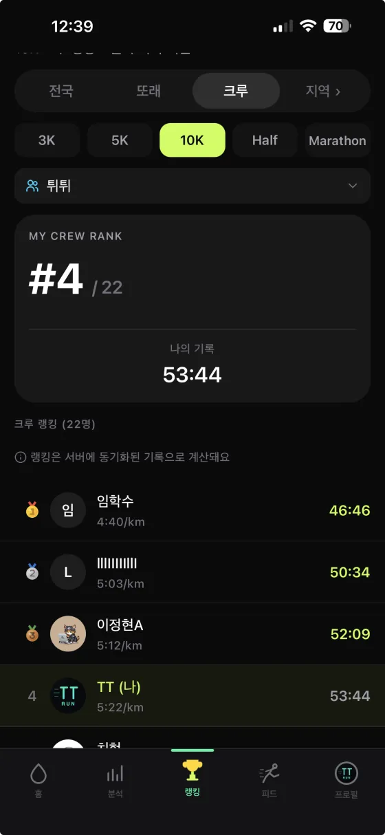 크루 PB 랭킹