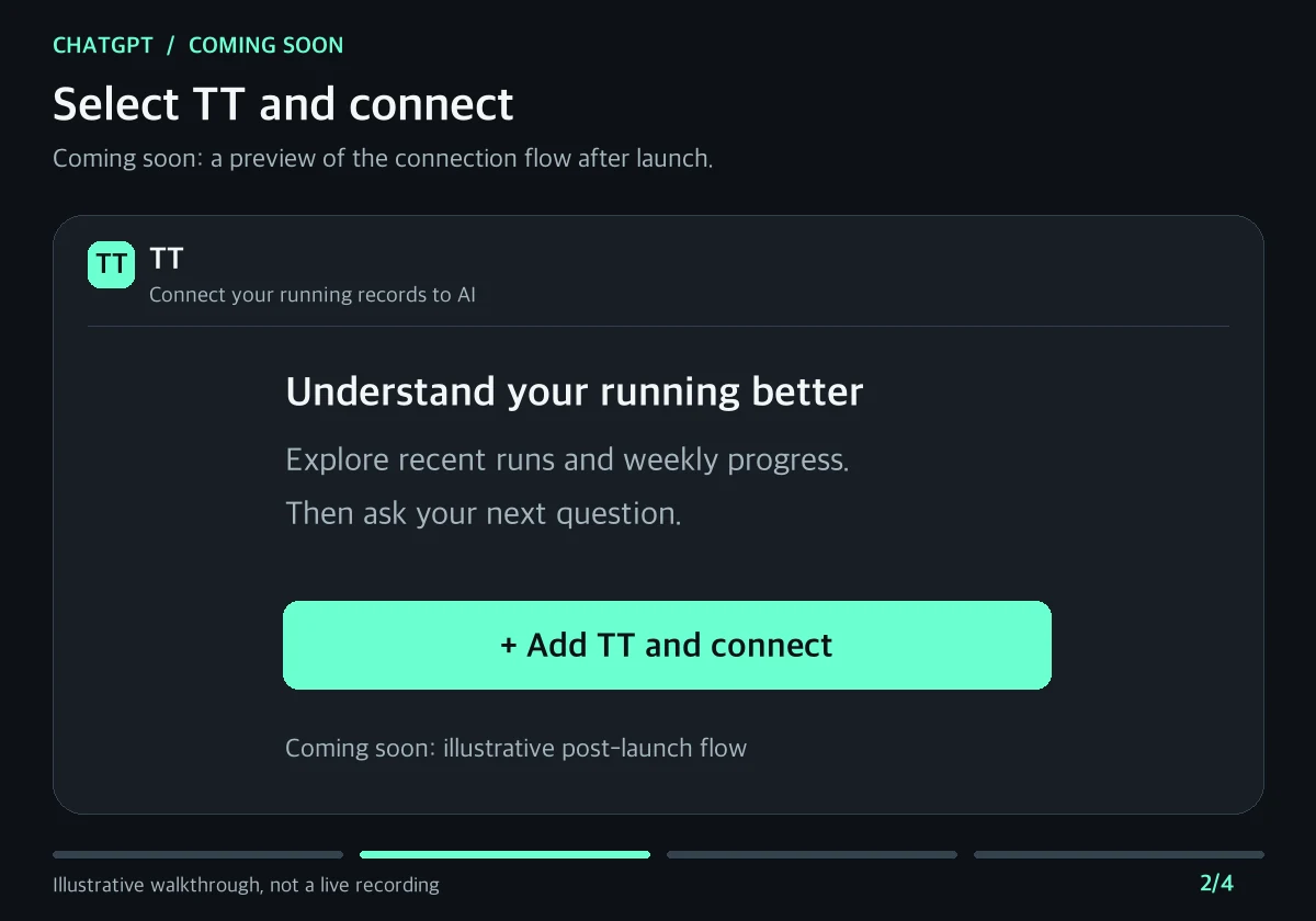 Preview after launch: search for TT in ChatGPT, connect, approve in the TT app and start a conversation