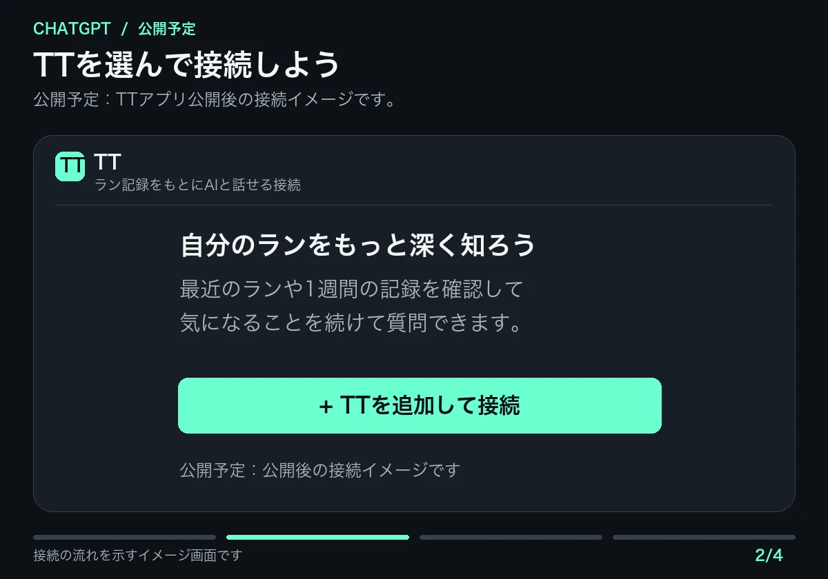 公開後の想定手順:ChatGPTのアプリでTTを検索して接続し、TTアプリで承認して会話を始めます